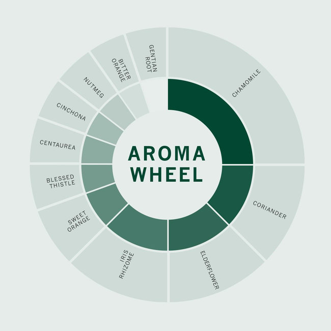 Noilly Prat Original Dry 1.0 l 18% vol