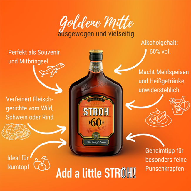 Stroh Rum 0.7 l 60% vol