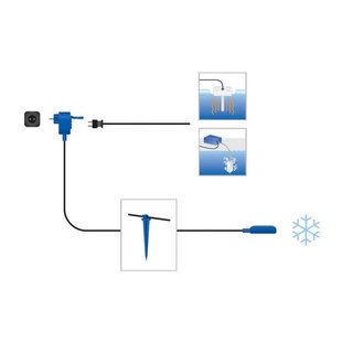 Schego temperatuurbeveiliging 7°C (max. 300 Watt)