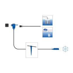 vorstbeveiliging 0°C (max. 600 Watt) - Schego