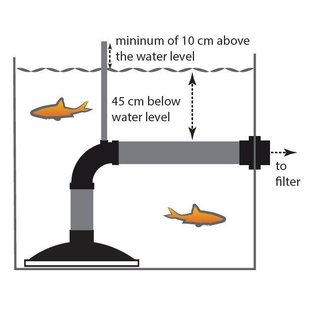 Reversed bottom drain 50mm