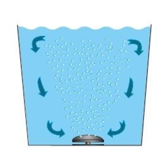 AquaForte Spindrifter beluchter kap 48,3mm