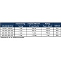 Microbe-Lift Natural Sludge Reducer 4L - Microbe-Lift