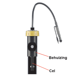 Behuizing 63mm cel (RC33,RCB33,RCB50) Sugar Valley