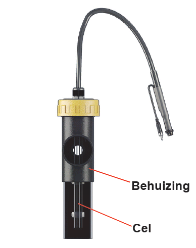 Sugar Valley Behuizing 63mm cel (RC33,RCB33,RCB50) Sugar Valley afbeelding