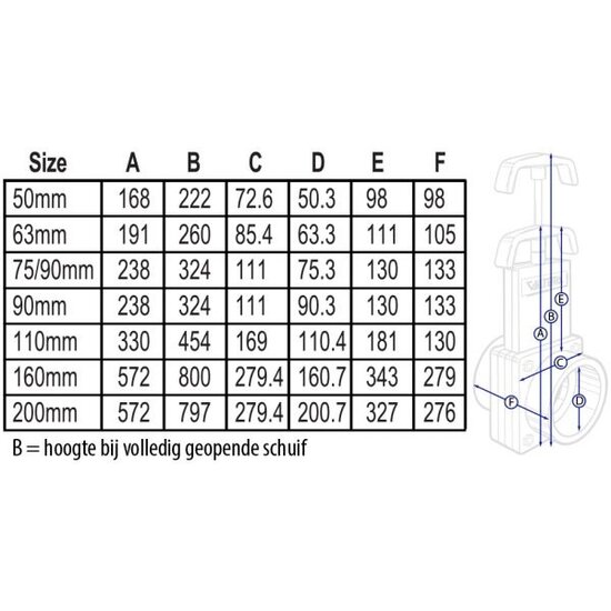 AquaForte Valterra schuifkraan 90mm RVS schuif AquaForte