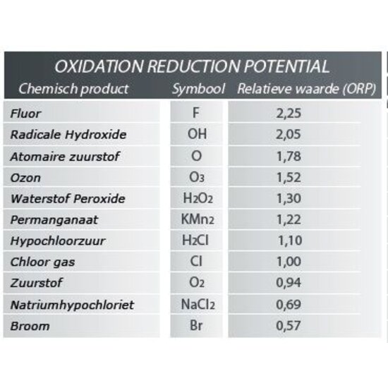 Sugar Valley Aquascenic HD3 Sugar Valley