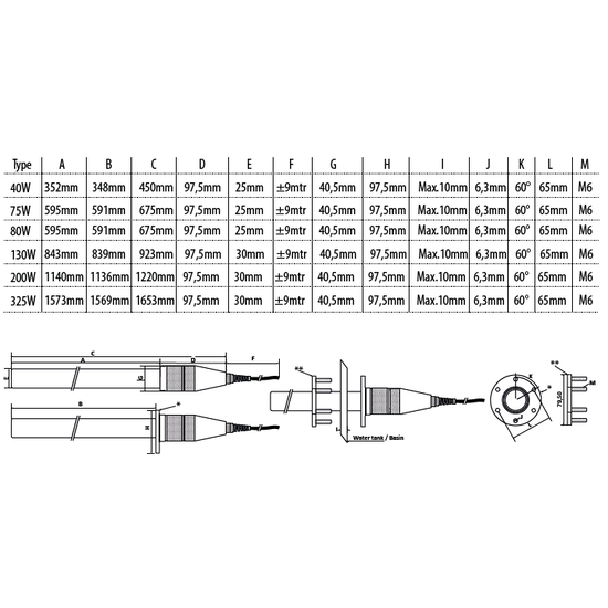VGE UV Inox 75 watt zonder Elektrisch deel VGE PRO