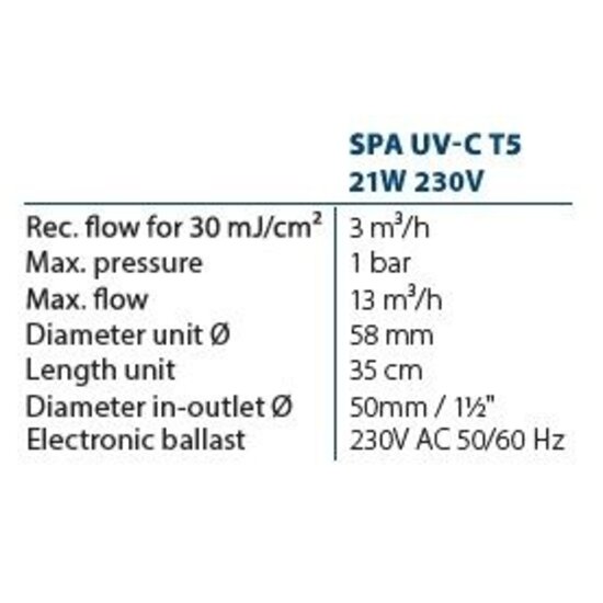 AquaForte Blue Lagoon Spa UV-C T5 21 watt - Aquaforte