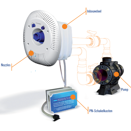 AquaForte Jetstream Marlin 30 II 2,2kW/230V