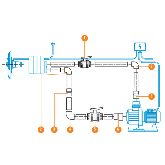 AquaForte Jetstream Marlin 30 II 2,2kW/230V