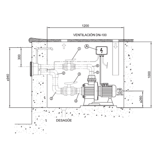AquaForte Jetstream pomp 2,2kW Kit 2