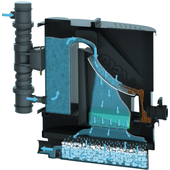 Sera Koi professional 12000 antraciet incl. PP 12000 - Sera