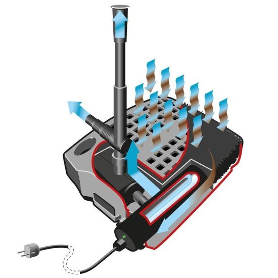 Heissner Vijver onderwater filter all-in-one set 1200 ltr/u - Heissner