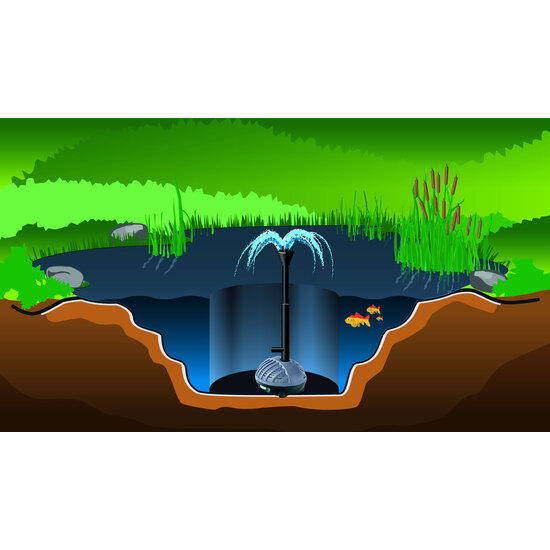 Heissner Vijver fontein pomp set 1500 ltr/u - Heissner