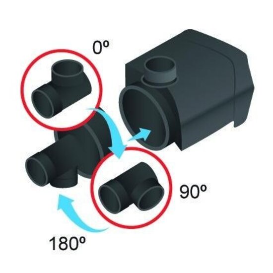 Heissner Vijver multifunctionele pomp aqua stark 1400 - 2100 - Heissner