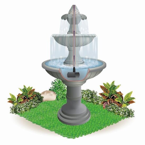 Heissner Vijver multifunctionele pomp aqua stark 1400 - 2100 - Heissner