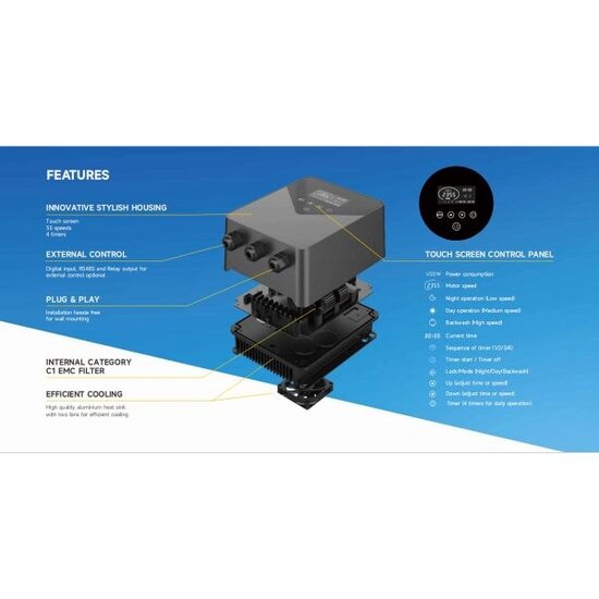 AquaForte Vario+ II Frequency Inverter - AquaForte