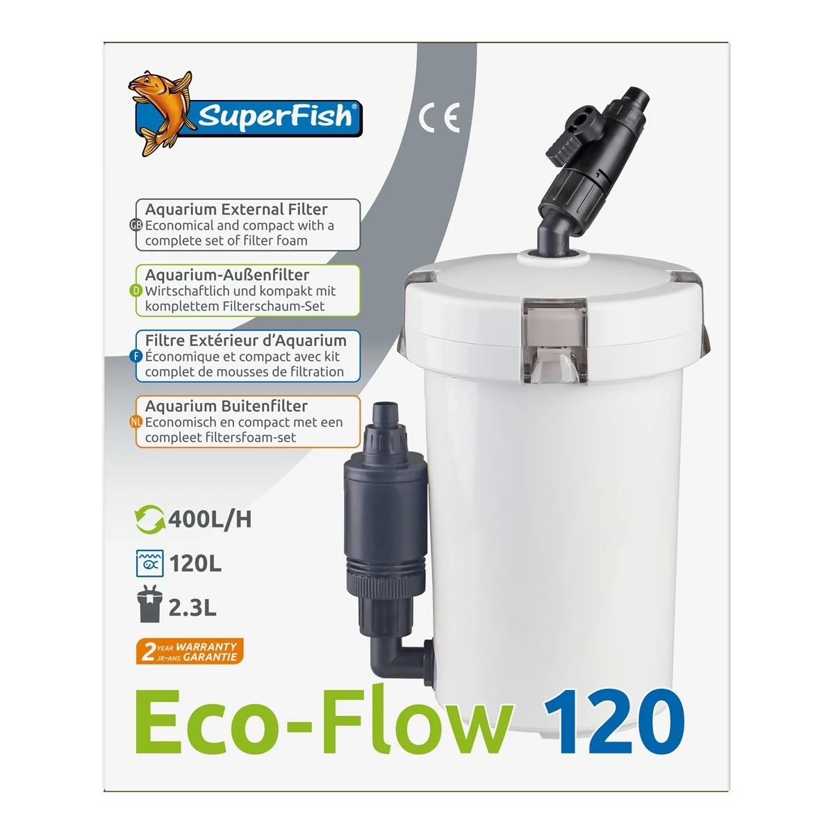 SuperFish  Eco Flow 120 - Superfish afbeelding