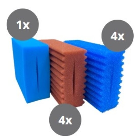 MaJa Koi Biotec (Biosmart) 10.1 Series - Totaalset Geribbeld