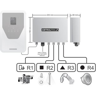 Relais box Elite Connect / Sugar Valley