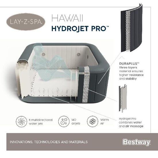 Bestway Lay-Z-Spa Hawaii HydroJet Pro 4-6 Persoons Jacuzzi - Bestway
