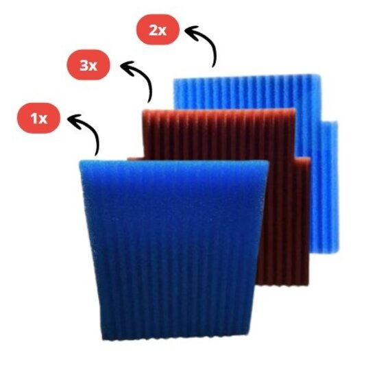 MaJa Koi Geschikt voor Oase ProfiClear M3 (set)