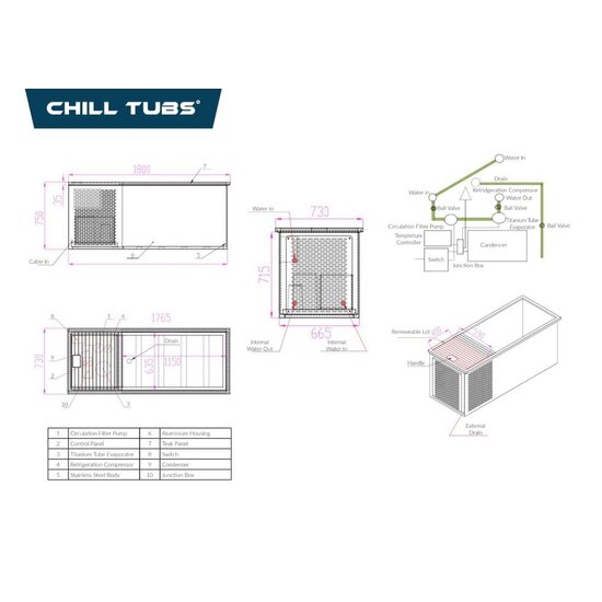 Chill Tubs Chill Tubs - Pro