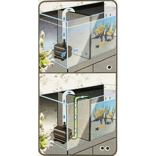 Aquaking Circulatiepomp HX-1500 – AquaKing