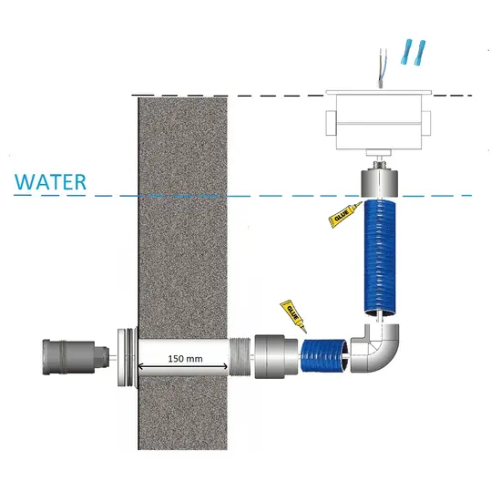 Seamaid Ecoproof tubular mini projector | RGB - Seamaid