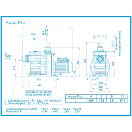 HRS Zwembadpomp | Aqua Plus (Trend 90) | 8 m/h | 230 V - HRS