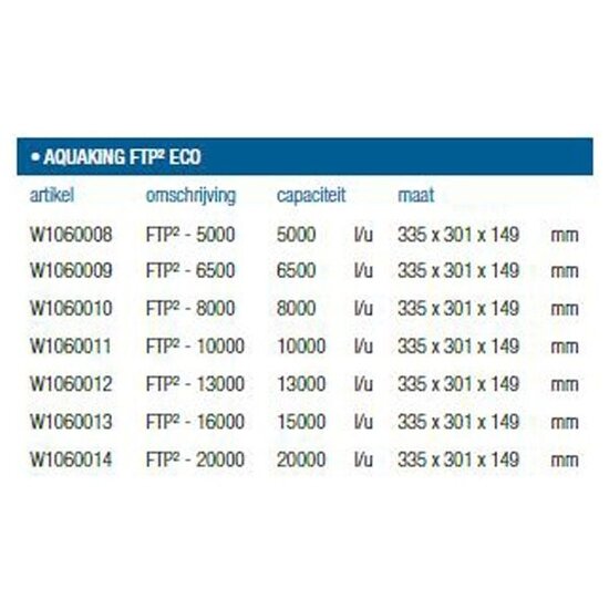 Aquaking Waterpomp FTP²-13.000 NG – AquaKing