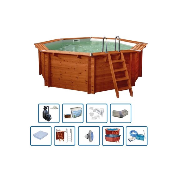 Interline  Interline Sumatra rond 5,30m/1,38m Premium pakket