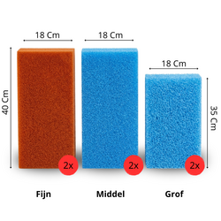 FiltersponzenSet geschikt voor oase biotec premium 80.000
