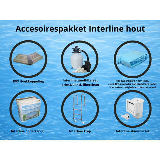 Interline  Interline Bali rond 4,40m/1,36m - Deluxe pakket