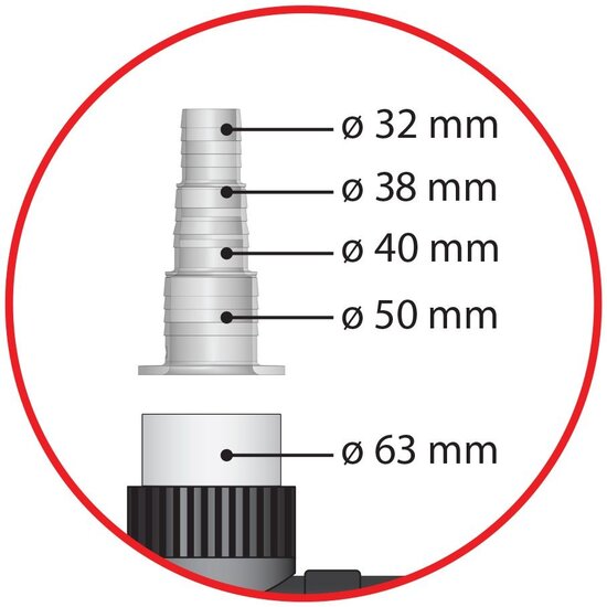 AquaForte Power UV-C Plus 40 watt T5 - AquaForte