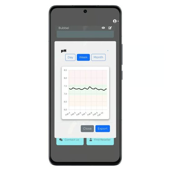 ZavePower EWA (Easy Water Analysis) - ZavePower