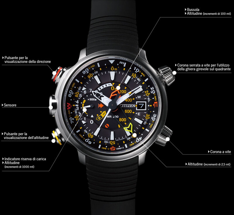 Citizen Promaster Altichron Herrenuhr BN4021-02E