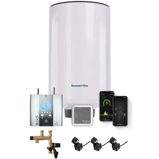 Inventum Sunsmart ballon d'eau