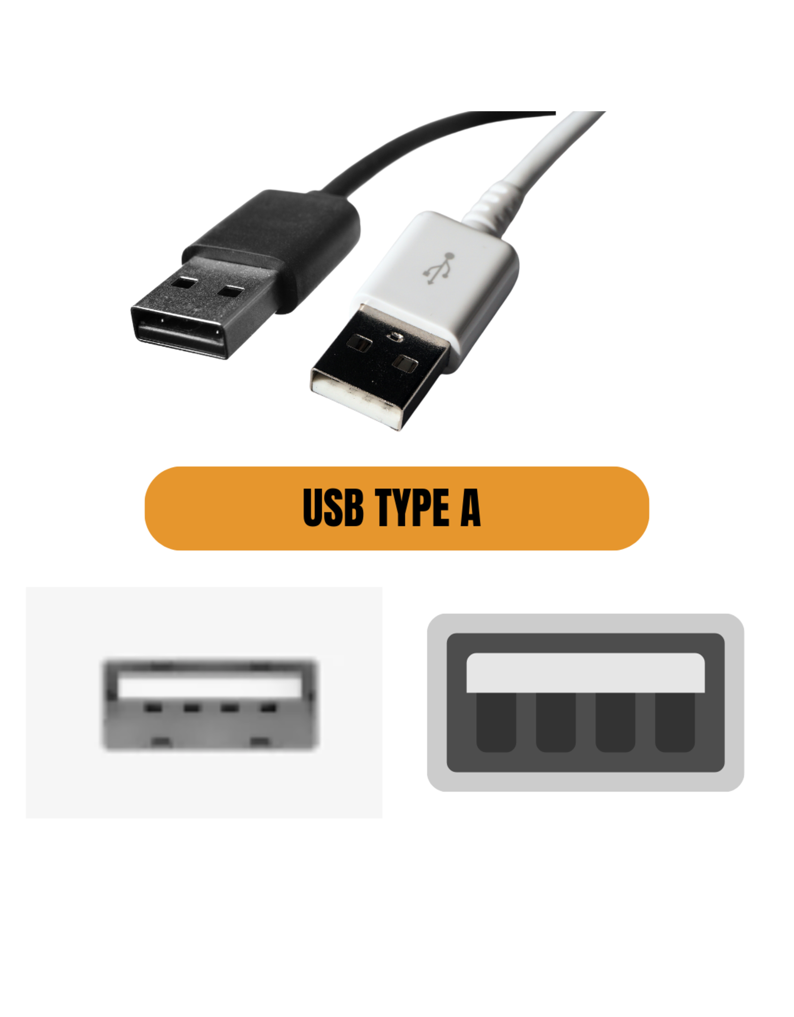 CoshX® Kubus stekkerdoos 6 in 1, 2 x USB A en 1 x USB C met verlengsnoer