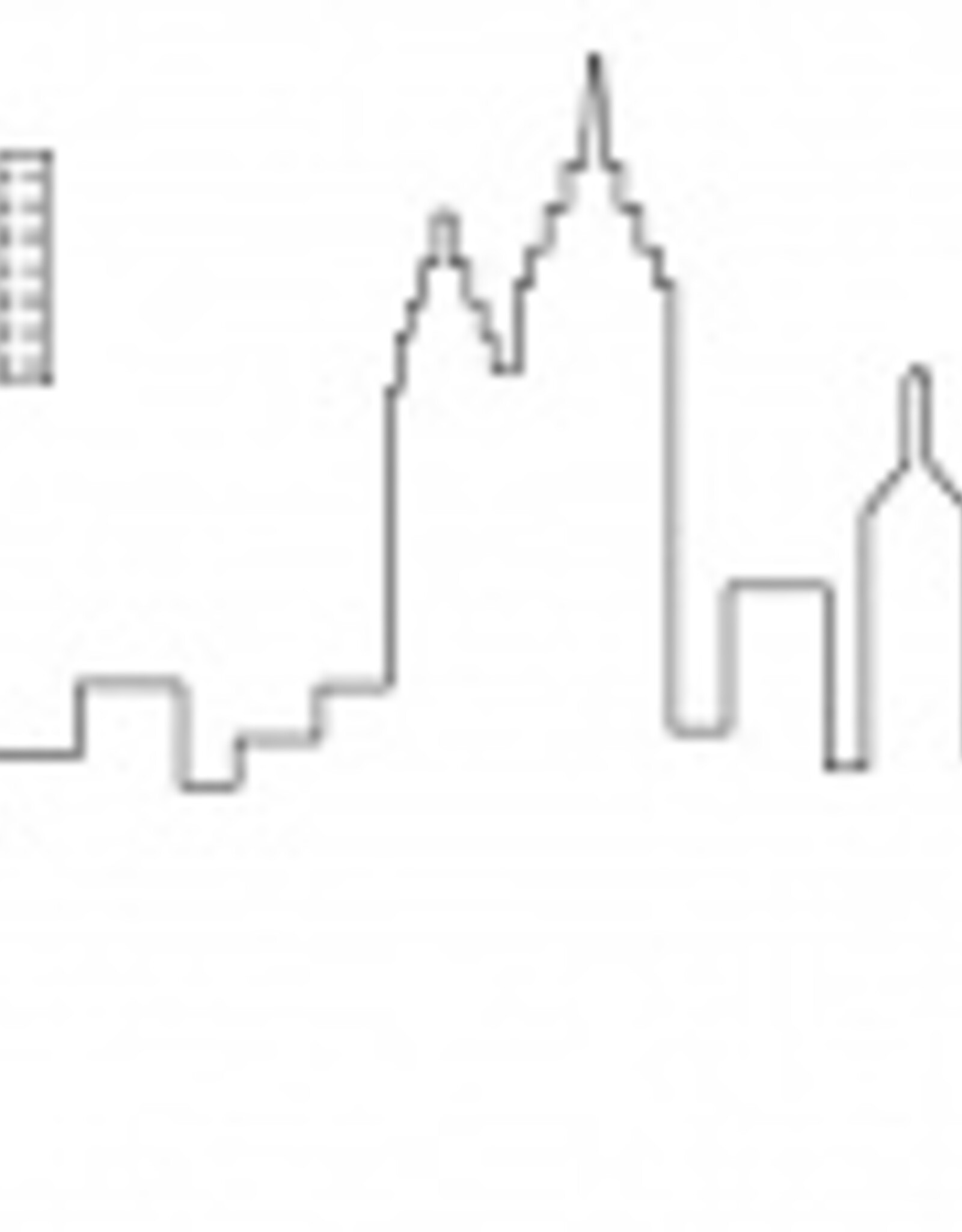 Patchwork Patchwork Cutter New York Skyline