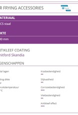 Patisse Patisse Bakvormen Airfryer Set/7