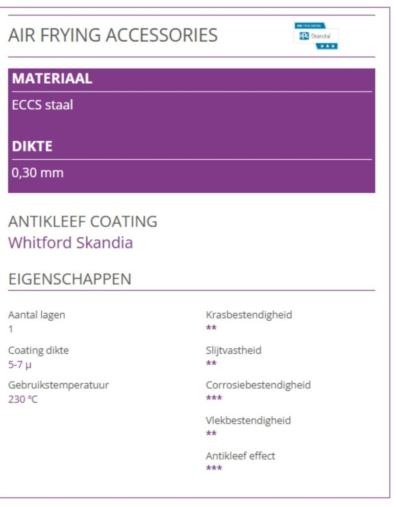 Patisse Patisse Bakvormen Airfryer Set/7