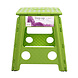 QHP Opstapje Step-up QHP Opstapje Step-up
