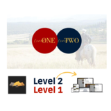 Parelli Parelli Partnership Program Online Course Level One and Two Parelli Parelli Partnership Program Online Course Level One and Two