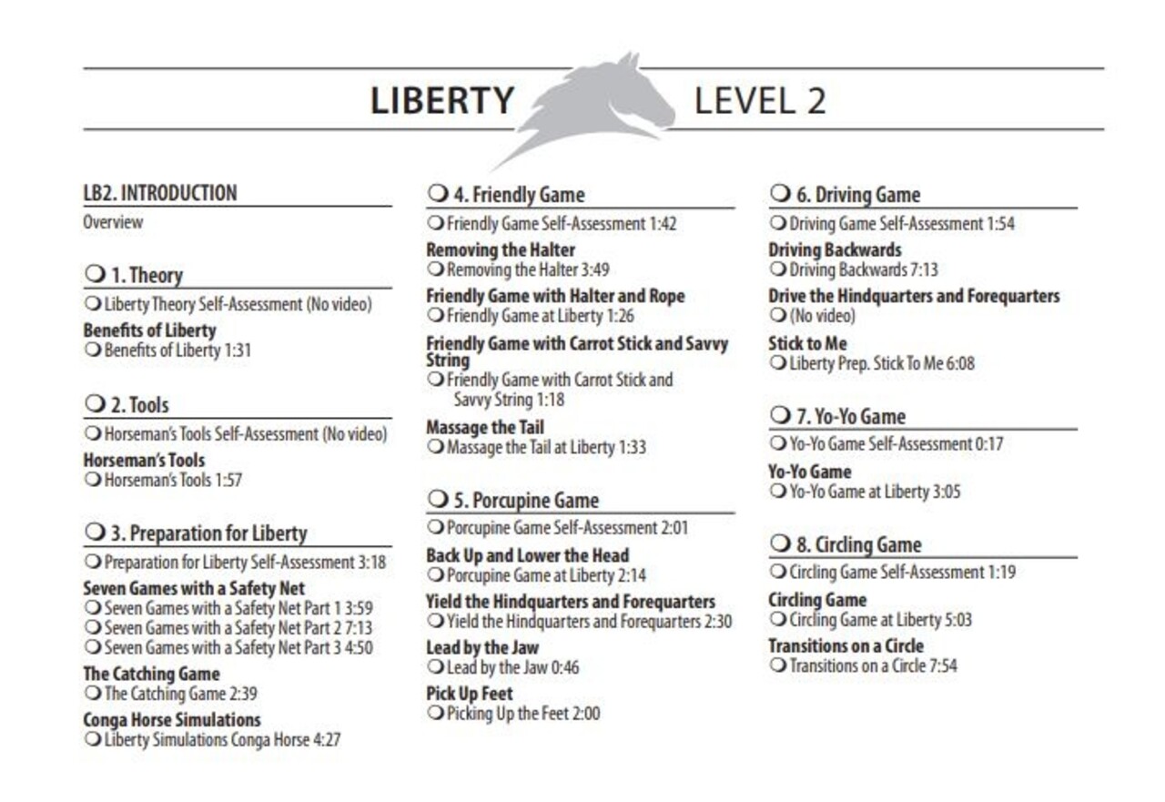 Parelli Parelli Online Cursus Levels 1 & 2