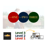 Parelli Parelli Partnership Program Online Course Level One, Two and Three Parelli Parelli Partnership Program Online Course Level One, Two and Three