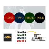 Parelli Parelli Partnership Program Online Course Level One, Two, Three and Four Parelli Parelli Partnership Program Online Course Level One, Two, Three and Four