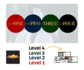 Parelli Online Cursuspakket Levels 1 , 2, 3 & 4 Parelli Online Cursuspakket Levels 1 , 2, 3 & 4