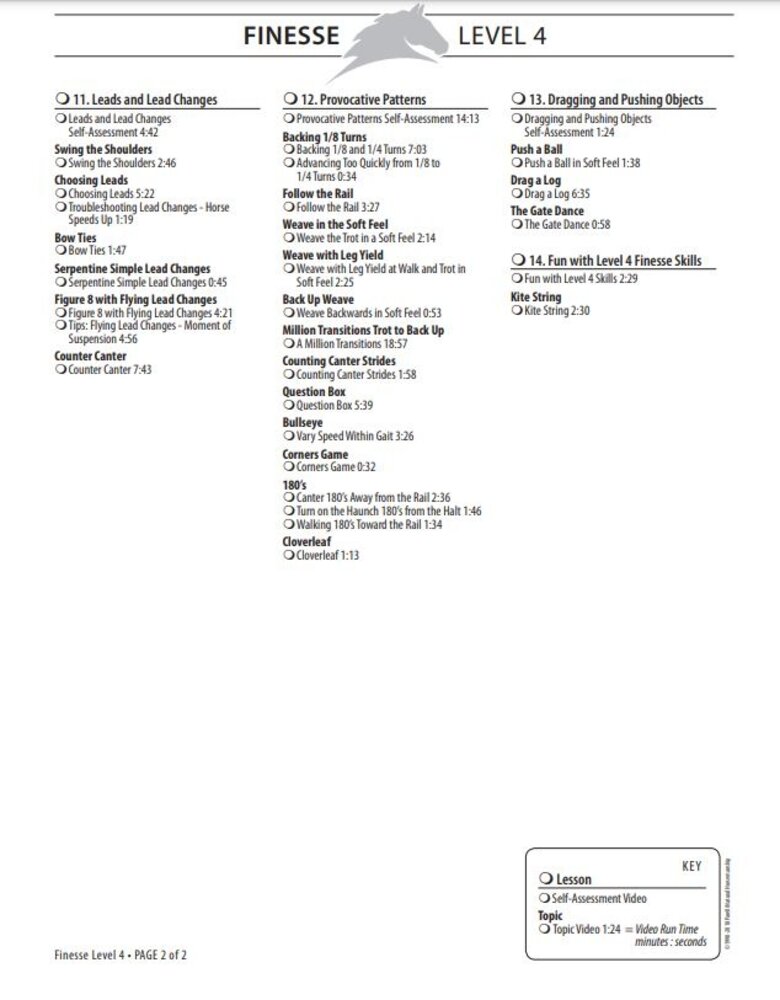 Parelli Parelli Program Online Course Level One, Two, Three and Four